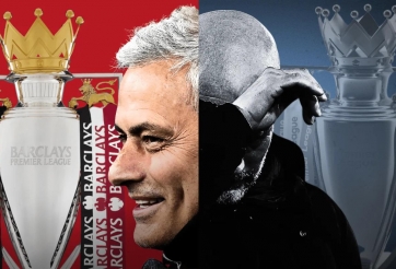 MU có thể được trao 2 chức vô địch bị tước từ Man City