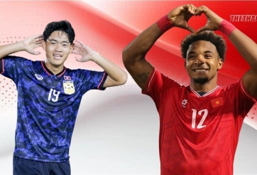 Nhận định Việt Nam vs Lào: Cần 'cơn mưa bàn thắng'