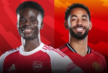 Trực tiếp Arsenal vs MU, 23h30 hôm nay 25/1