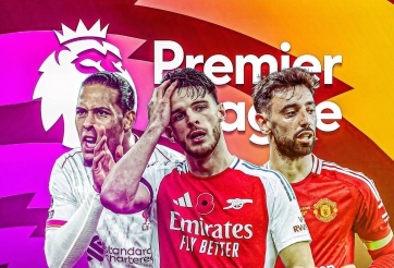 Siêu máy tính chỉ thẳng nhà vô địch Ngoại hạng Anh 2025/26