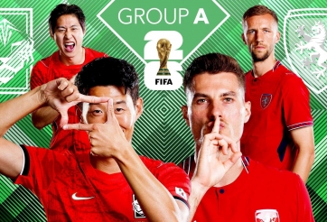 Dự đoán Hàn Quốc vs CH Séc: Son Heung-min nổ súng - World Cup 2026