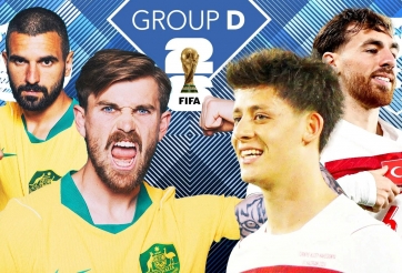 Dự đoán bàn thắng, góc & thẻ phạt Australia vs Thổ Nhĩ Kỳ - World Cup 2026