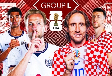 Dự đoán bàn, góc & thẻ phạt Anh vs Croatia - World Cup 2026