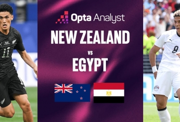 Máy tính soi kết quả New Zealand vs Ai Cập: Bất ngờ xảy ra