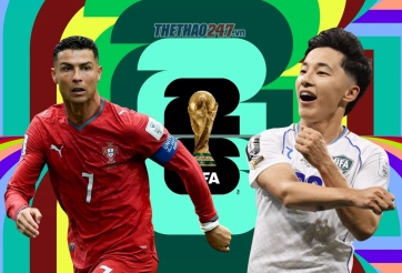 Máy tính soi kết quả Bồ Đào Nha vs Uzbekistan: Ronaldo khai nòng!