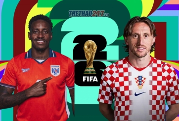 Máy tính soi kết quả Panama vs Croatia: Không thể khác được!