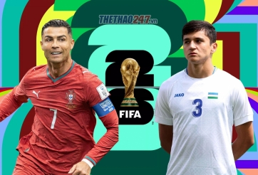 Dự đoán tỷ số Bồ Đào Nha vs Uzbekistan: Con số gây choáng - World Cup 2026