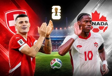 Xem trực tiếp Thụy Sĩ vs Canada - World Cup 2026 ở đâu?