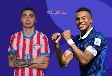Dự đoán bàn thắng, góc & thẻ phạt Paraguay vs Pháp - World Cup 2026