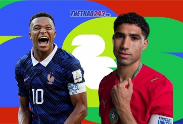 Tỷ lệ thắng Pháp vs Morocco: Con số choáng váng - World Cup 2026