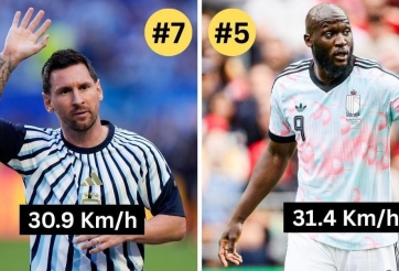 Messi xếp thứ 7, lộ diện cầu thủ nhanh nhất World Cup 2026