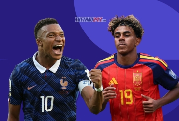 Xem trực tiếp Pháp vs Tây Ban Nha - World Cup 2026 ở đâu?