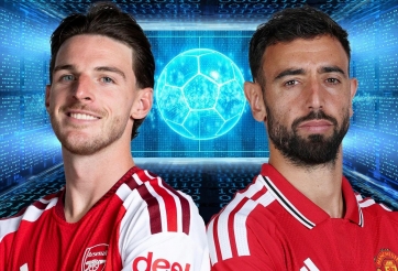 Siêu máy tính phán MU nhận kết cục cay đắng tại Champions League 2026/27
