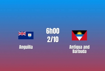 Nhận định Anguilla vs Antigua and Barbuda: Mưa bàn thắng