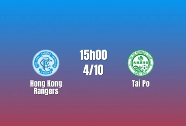 Nhận định Hong Kong Rangers vs Tai Po: Đội khách vượt trội