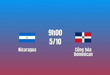 Nhận định Nicaragua vs CH Dominican: Giằng co hấp dẫn