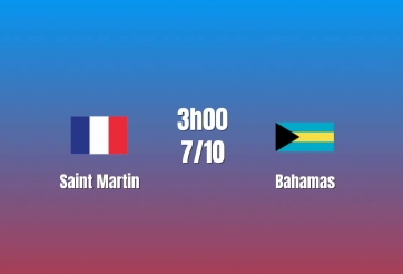 Nhận định Saint Martin vs Bahamas: Mưa bàn thắng