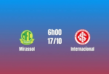 Nhận định Mirassol vs Internacional: Điểm tựa sân nhà