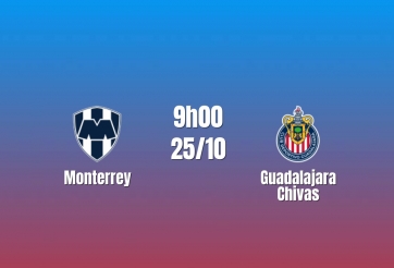 Nhận định Monterrey vs Guadalajara Chivas: Đại chiến khó lường