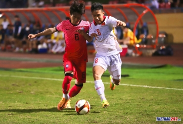 U23 Việt Nam: Lo lắng cho ‘Dream team’ của thầy Park