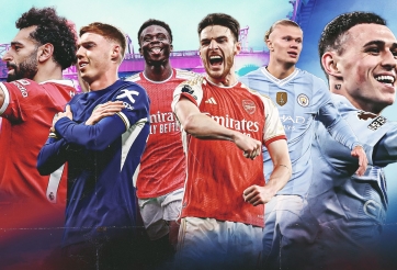 Tại sao bóng đá Anh thất bại toàn tập ở đấu trường châu Âu 2023/24?