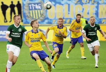 Nhận định Arka Gdynia vs Spartak Subotica: Thử nghiệm lực lượng