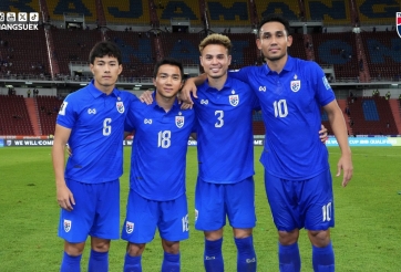 Nhận định Thái Lan vs Turkmenistan: Chủ nhà áp đảo