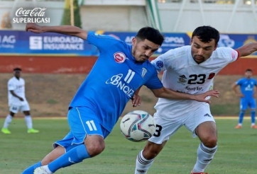 Nhận định Buxoro vs Qizilqum: Lợi thế sân nhà mở ra cơ hội bứt phá