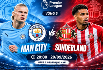 Nhận định Man City vs Sunderland: Khó cản Haaland