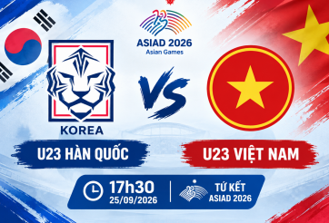 Nhận định U23 Hàn Quốc vs U23 Việt Nam: Chờ 'địa chấn