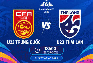 Nhận định U23 Trung Quốc vs U23 Thái Lan: Đồng cân đồng lạng