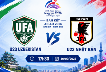 Nhận định U23 Uzbekistan vs U23 Nhật Bản: Không có chỗ cho sai lầm