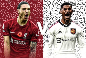 Nhận định, dự đoán Liverpool vs MU, 23h30 ngày 5/3/2023