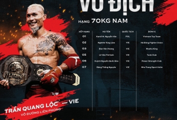 BXH LION Championship tháng 7/2023: Quang Lộc giải nghệ, cơ hội để Kamil Nguyễn Văn thống trị