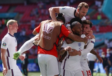 Bảng xếp hạng Euro 2021 hôm nay 19/6: BĐN lâm nguy