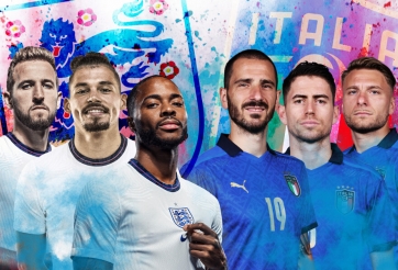 Siêu máy tính ‘tiên tri’ EURO 2021: Italia vô địch, Anh về nhì