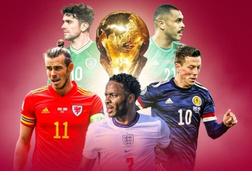 BXH vòng loại World Cup 2022 châu Âu: Ngã ngũ