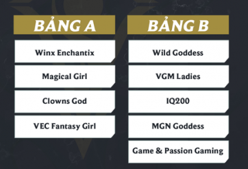 Tốc Chiến: Kết quả bốc thăm chia bảng giải đấu nữ - Vệ Binh Ánh Sáng