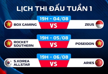 Lịch thi đấu Viettel PES Invitational mới nhất