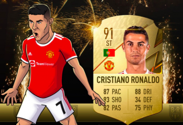 Top 100 cầu thủ hay nhất trong FIFA 22, Ronaldo chỉ xếp hạng 3