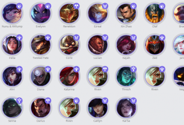 Bảng xếp hạng tướng Tốc Chiến phiên bản 2.6