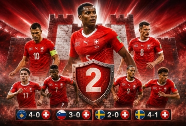 Thụy Sĩ quyết phá ‘lời nguyền’ tại World Cup 2026