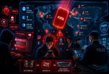 FIFA dùng AI bảo vệ cầu thủ tại World Cup 2026