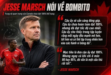 Jesse Marsch đau đầu vì 'máy chạy' Canada vẫn chưa đạt thể trạng tốt nhất