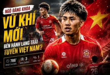Việt kiều Ngô Đăng Khoa có gì khiến HLV Kim Sang-sik phải gọi lên tuyển ngay khi có quốc tịch?