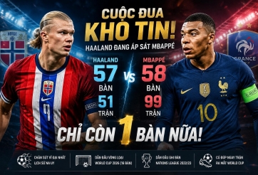 Một thống kê khiến cuộc đua Haaland Mbappe bùng nổ