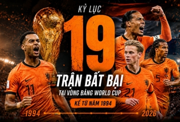 Hà Lan càng thắng càng đáng sợ, kỷ lục World Cup tiếp tục bị phá sâu