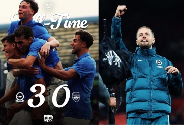 Fabian Hurzeler ra luật thép, Brighton khiến Arsenal phải choáng váng