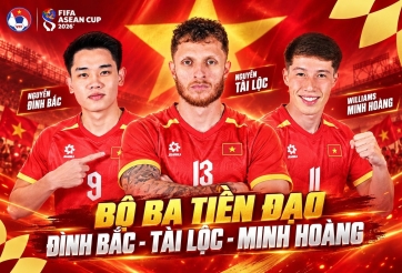 Sao Việt kiều Anh sẽ đá đâu trên hàng công khuyết Xuân Son trước Thái Lan?