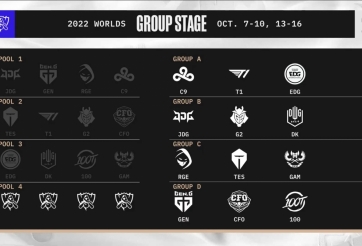 Kết quả bốc thăm chia bảng CKTG 2022 LMHT